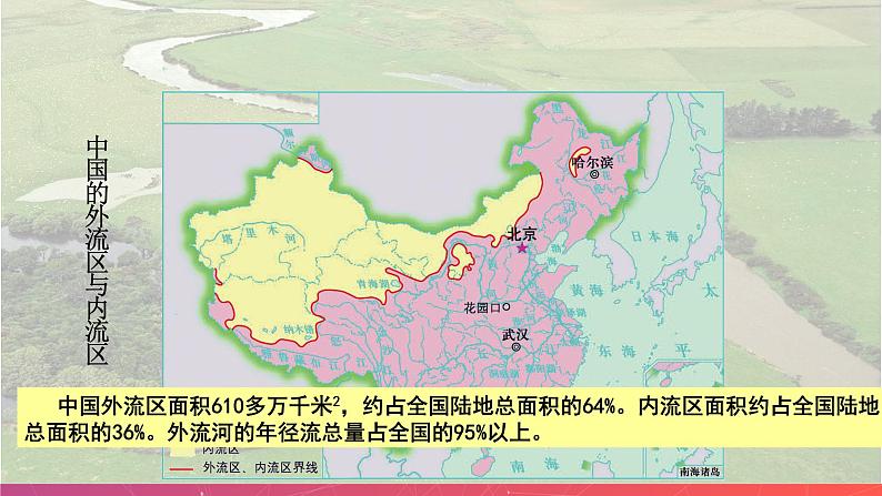 2.3中国的河流—外流区为主(第1课时)(精品课件)-八年级上册同步备课系列(湘教版)第6页
