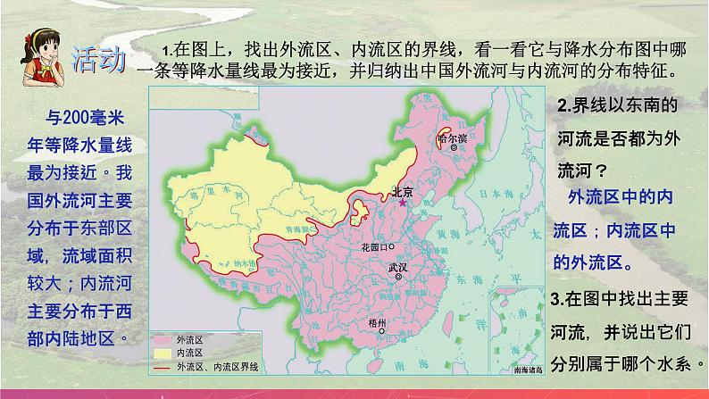 2.3中国的河流—外流区为主(第1课时)(精品课件)-八年级上册同步备课系列(湘教版)第7页