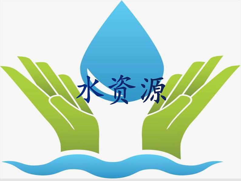 3.3中国的水资源(精品课件)-八年级上册同步备课系列(湘教版)第1页