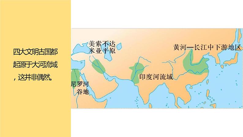 2.3.1以外流河为主-八年级上册同步优质课件(人教版)02