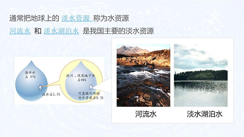 3.3水资源-八年级上册同步优质课件(人教版)04