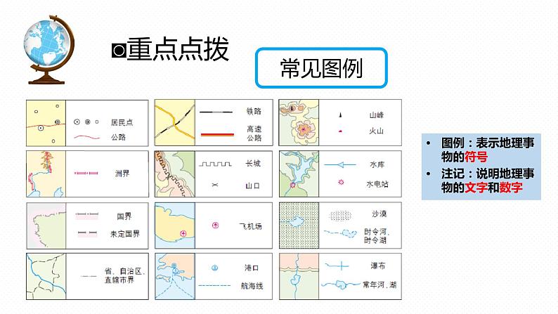 专题03 “图说”地图(复习课件)-2023年中考地理重要地图复习突破(课件+学案)07