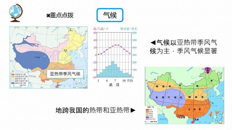 专题13 “图说”南方地区(复习课件)-2023年中考地理重要地图复习突破(课件+学案06