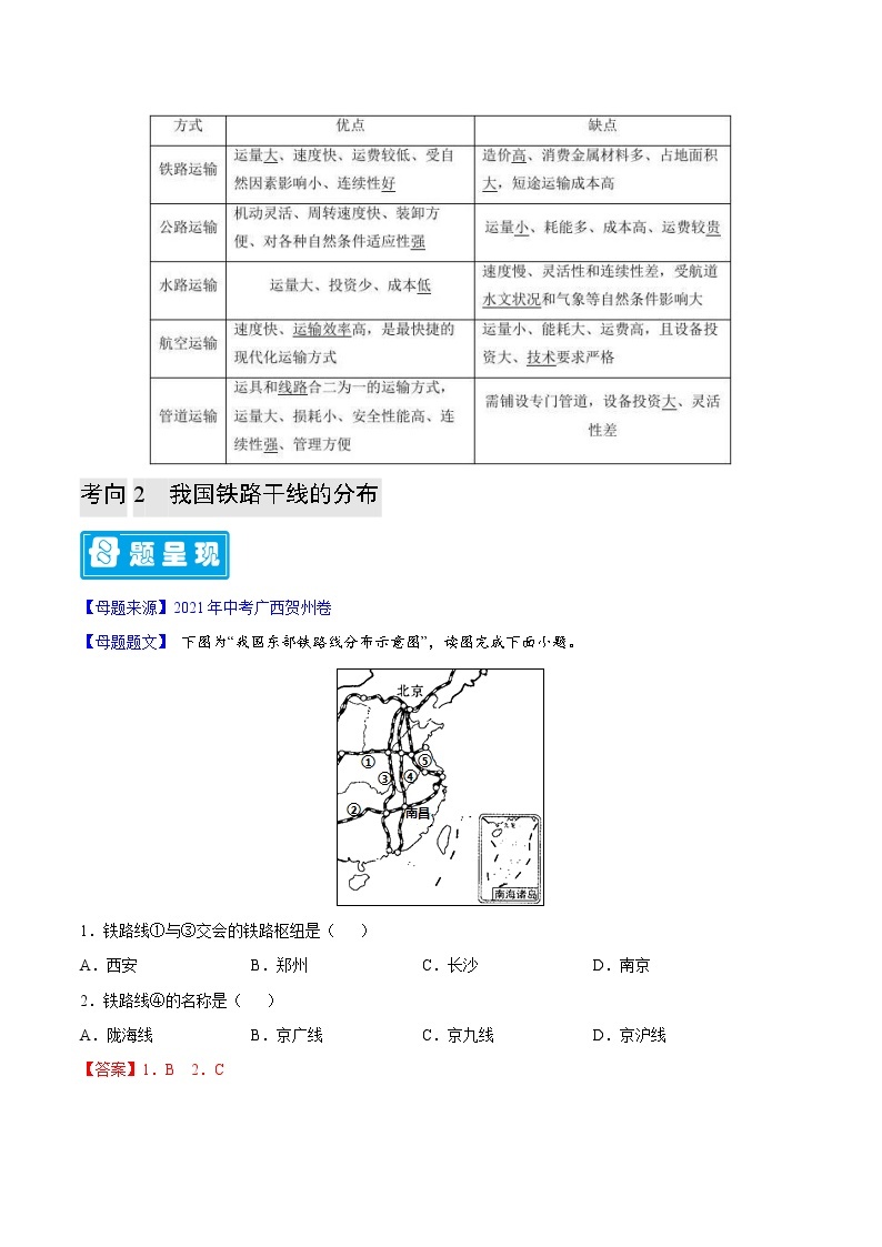 专题28 交通运输-备战2023年中考地理（全国通用）02