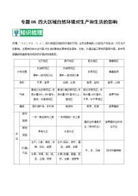 专题08 四大区域自然环境对生产和生活的影响 【知识梳理】-七年级地理下学期期末专项复习（中图版）