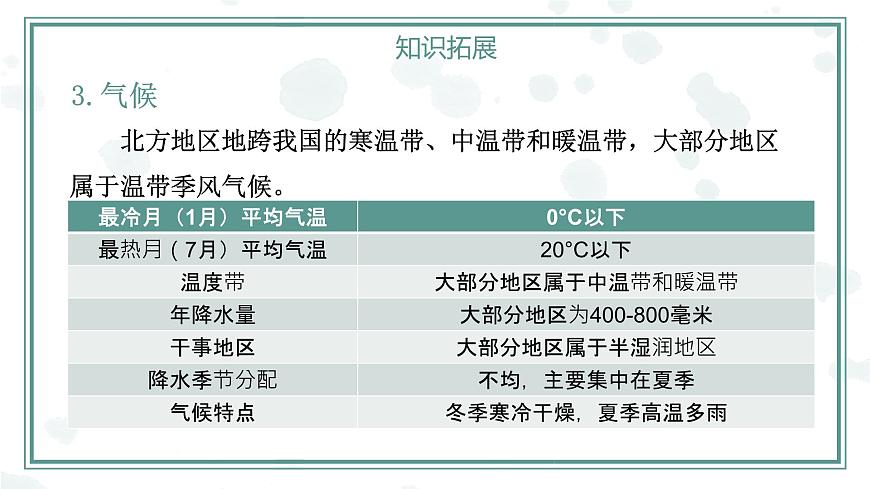 第6章北方地區(qū)【復(fù)習(xí)課件】-八年級(jí)地理下冊單元復(fù)習(xí)（人教版）第7頁