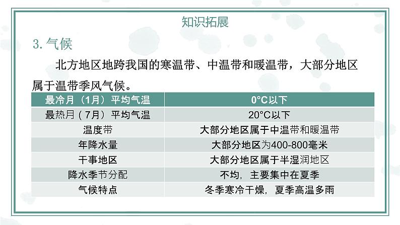 第6章北方地区【复习课件】-八年级地理下册单元复习(人教版)第7页
