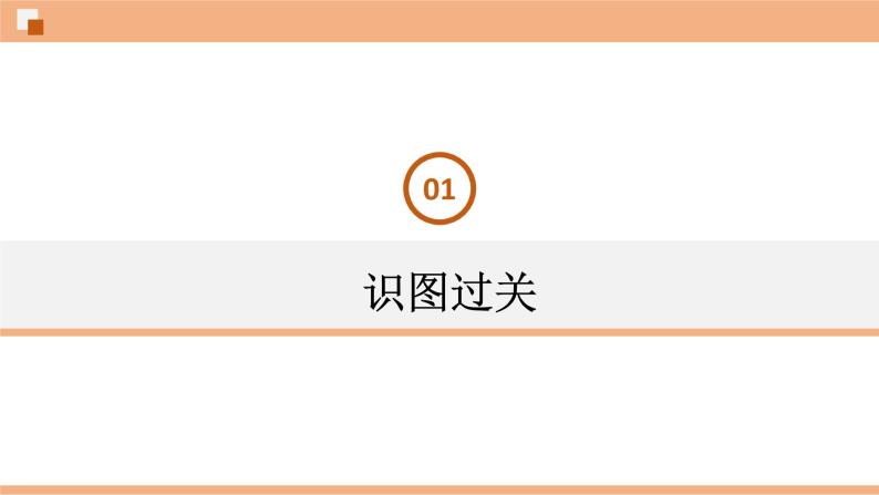 1.2  中国的行政区划（识图课件）-八年级地理上学期期末复习大串讲（地图篇）02