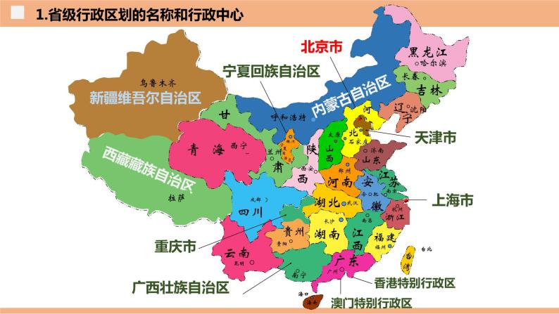 1.2  中国的行政区划（识图课件）-八年级地理上学期期末复习大串讲（地图篇）03