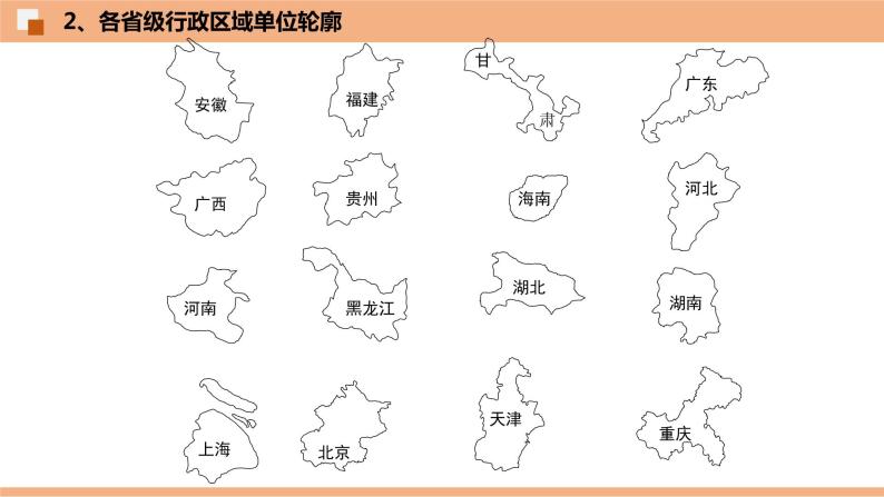 1.2  中国的行政区划（识图课件）-八年级地理上学期期末复习大串讲（地图篇）04