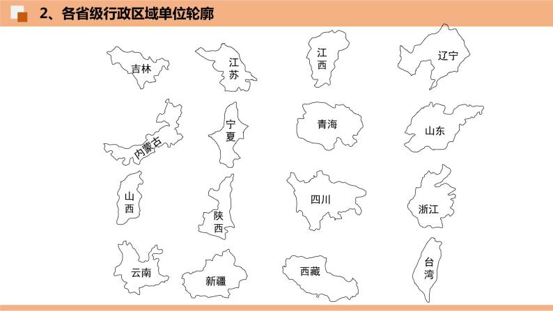 1.2  中国的行政区划（识图课件）-八年级地理上学期期末复习大串讲（地图篇）05
