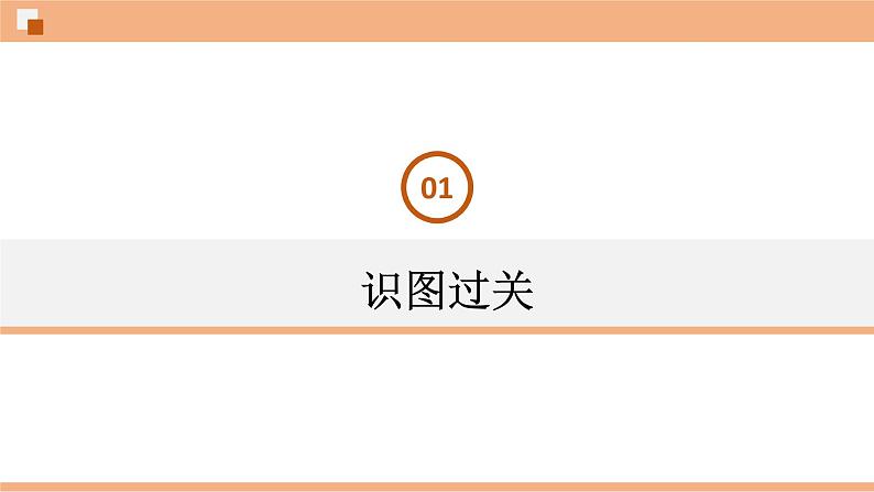2.2 中国的气候 (识图课件)-八年级地理上学期期末复习大串讲(地图篇)02