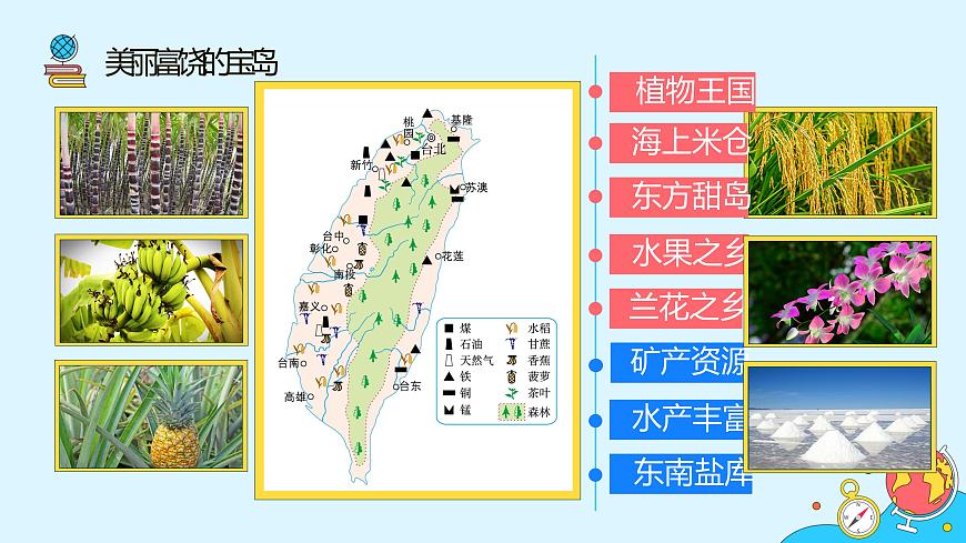 課時(shí)2.第四節(jié)  祖國的神圣領(lǐng)土——臺灣省課件PPT第2頁