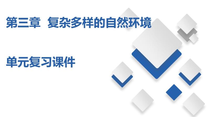 第三章  复杂多样的自然环境【复习课件】-七年级地理上册单元复习过过过（中图版）01