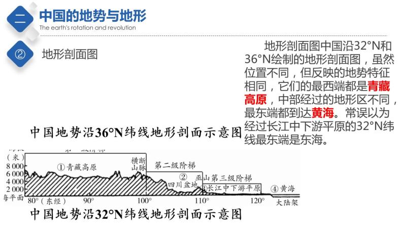 第三章  复杂多样的自然环境【复习课件】-七年级地理上册单元复习过过过（中图版）08