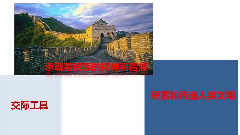 3.3 世界的语言与宗教-七年级地理上册同步备课优质课件(湘教版)03