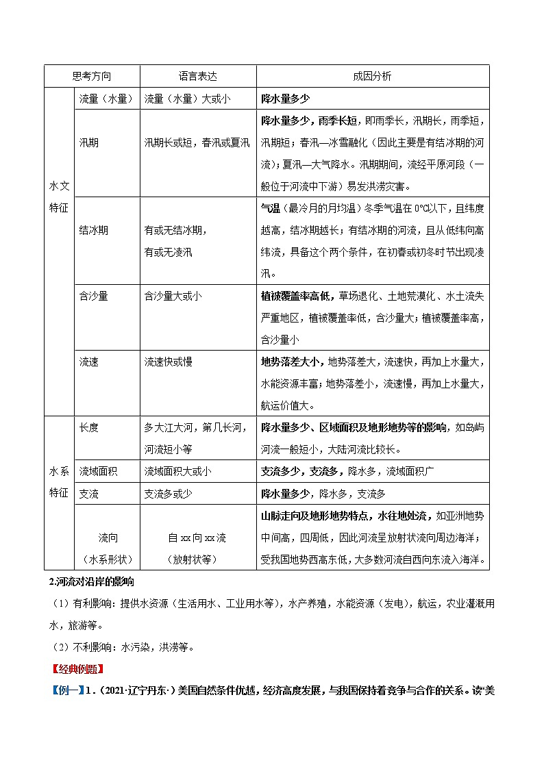答题模板4 河流水文、水系特征类-备战2023年中考地理综合题答题模板及解答指导第2页
