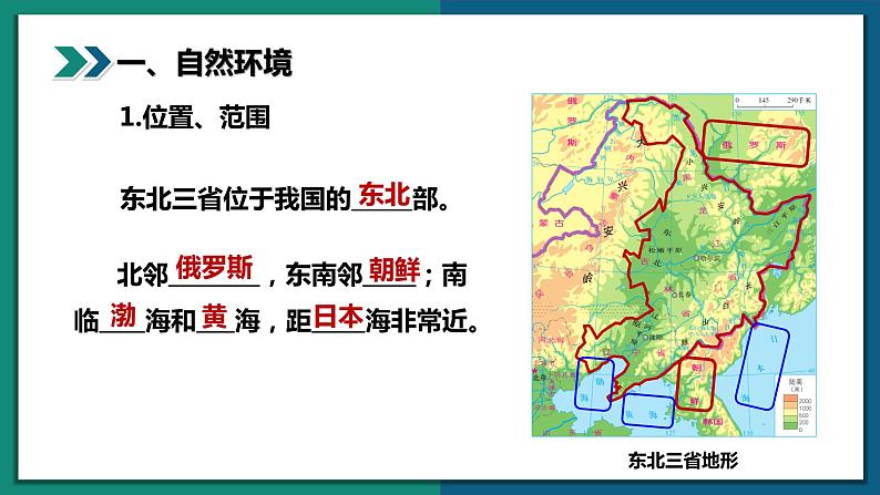 6.2 东北三省((课件+同步练习))-2022-2023学年八年级地理下册同步精品课堂(商务星球版)07