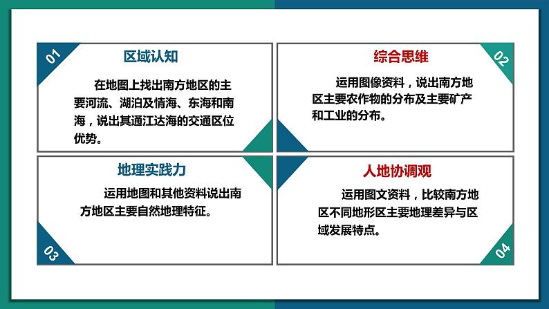 7.1 南方地区区域特征(课件)-2022-2023学年八年级地理下册同步精品课堂(商务星球版)03