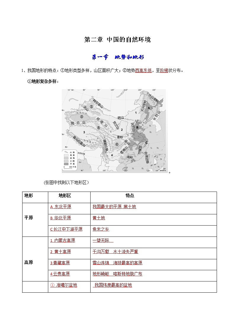 第二章 中国的自然环境-【考点聚焦】初中地理必备知识大串讲(人教版)01