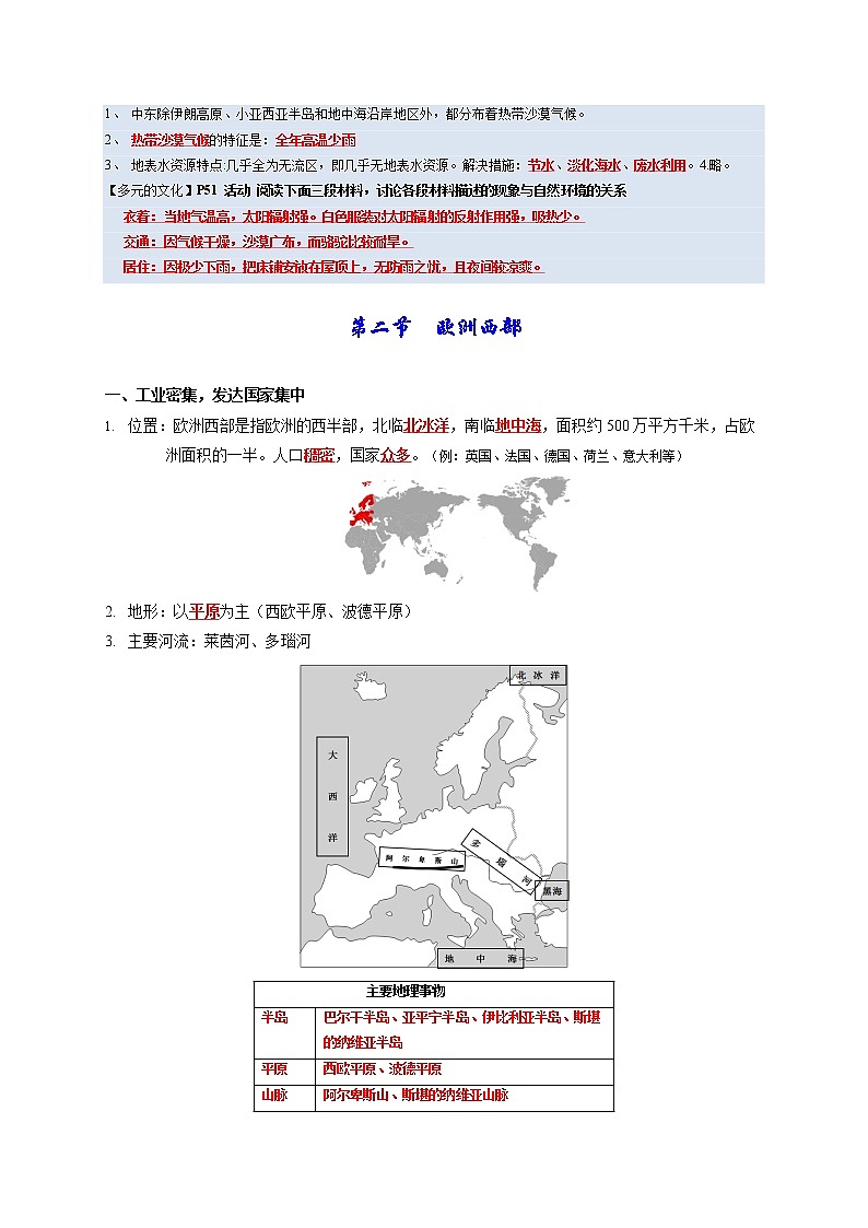 第八章 东半球其他的地区和国家-【考点聚焦】初中地理必备知识大串讲(人教版)03