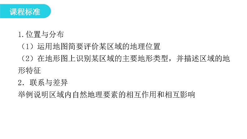 湘教版八年级地理下册第五节黄土高原的区域发展与居民生活课件04
