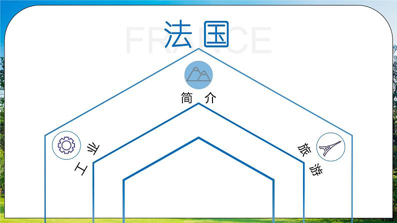 湘教版地理七下:8.4《法国》(课件+教案+复习提纲+同步练习)02