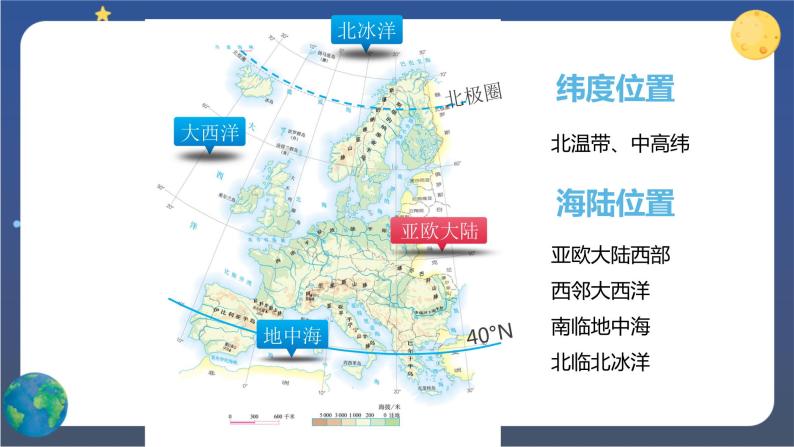 8.2《欧洲西部》第一课时（课件+教案+导学案+练习）08