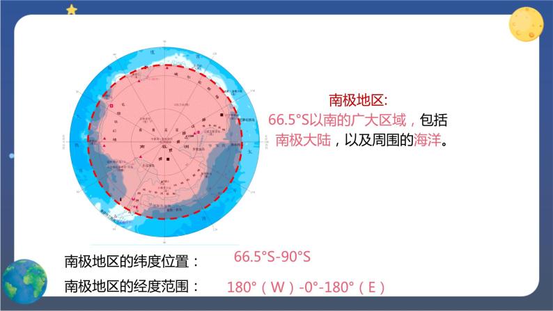 10《极地地区》（课件+教案+导学案+练习）06