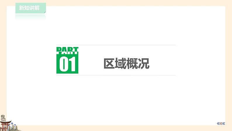 【粤教版】八下地理 6.1北方地区(课件+教案+导学案)06