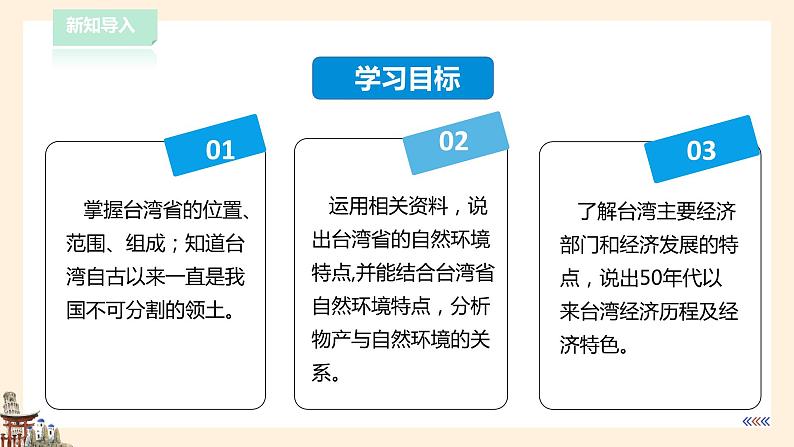 【粤教版】八下地理 7.6台湾省 (课件+教案+导学案)03