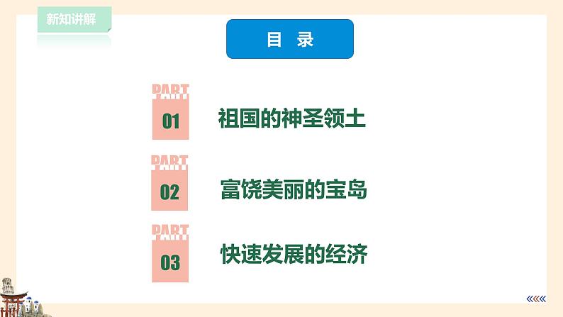 【粤教版】八下地理 7.6台湾省 (课件+教案+导学案)04