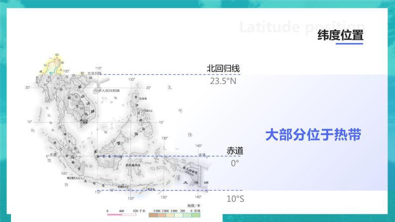 我们邻近的国家和地区7.2东南亚课件PPT06