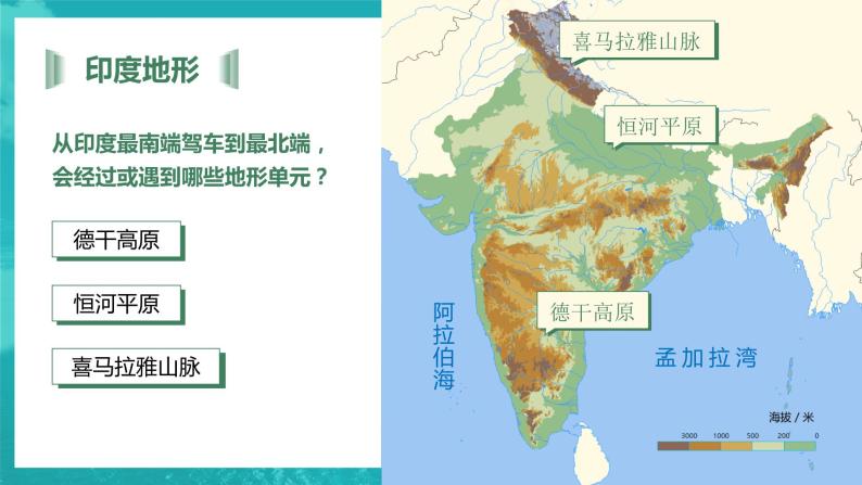 我们邻近的国家和地区7.3印度课件PPT08