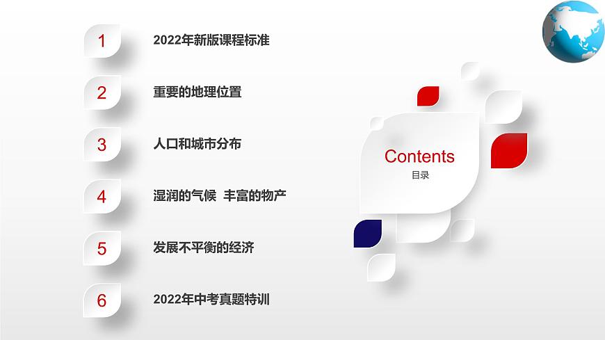 6.1 東南亞(課件)第2頁