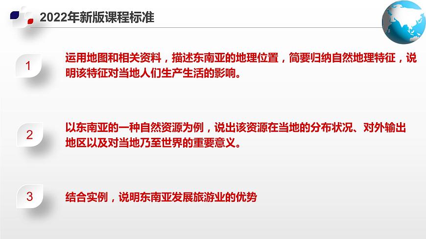 6.1 東南亞(課件)第4頁
