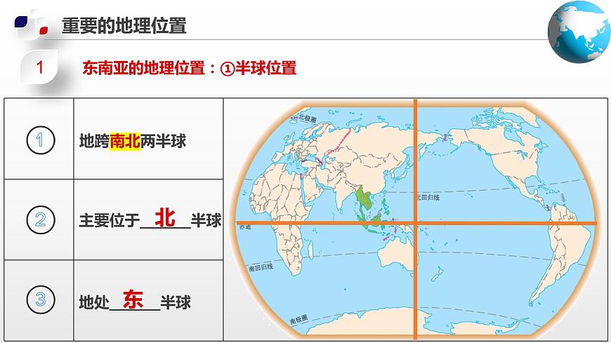 6.1 東南亞(課件)第7頁