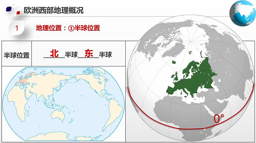 6.3  歐洲西部（課件）第7頁(yè)