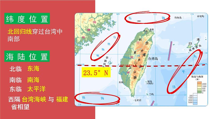 8.2臺灣省的地理環(huán)境與經(jīng)濟(jì)發(fā)展(課件)精編八年級地理下冊同步備課系列(湘教版)第7頁