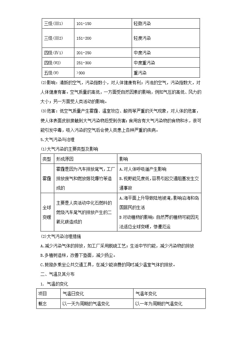 备战2023年地理新中考二轮复习重难突破(河北专用)重难点03 天气与气候(解析版)第3页