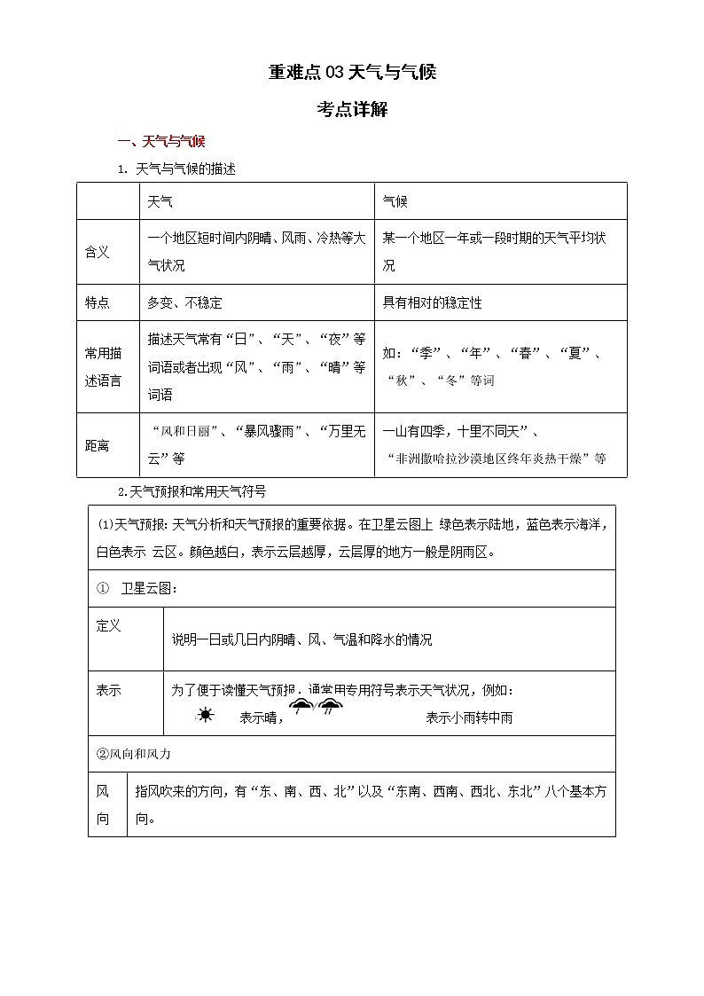 备战2023年地理新中考二轮复习重难突破(河北专用)重难点03 天气与气候(原卷版)第1页