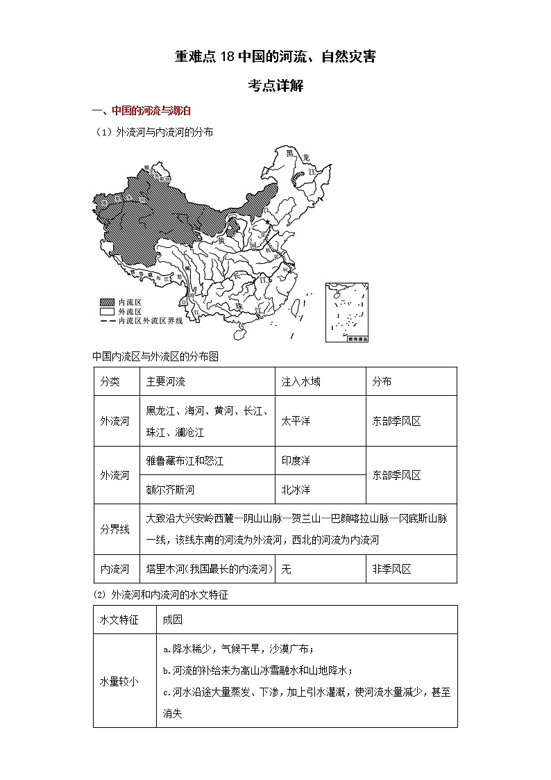 备战2023年地理新中考二轮复习重难突破(河北专用)重难点18 中国的河流、自然灾害(解析版)第1页
