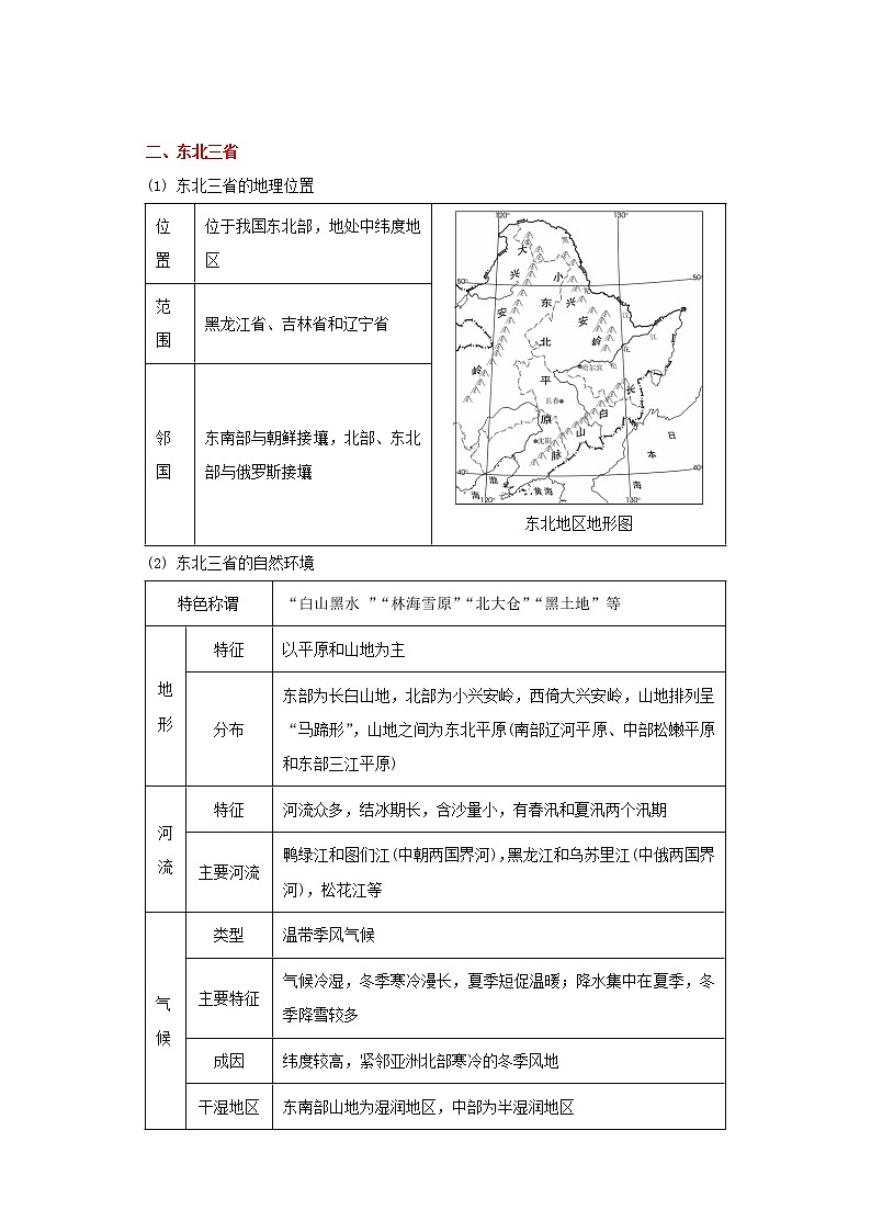 备战2023年地理新中考二轮复习重难突破(河北专用)重难点22 北方地区、南方地区(原卷版)第3页