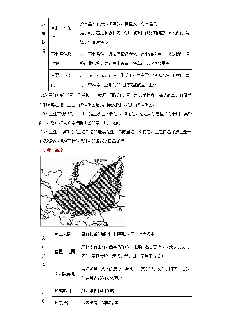 备战2023年地理新中考二轮复习重难突破(河北专用)重难点25 东北平原、黄土高原、长江沿江地带(原卷版)第2页