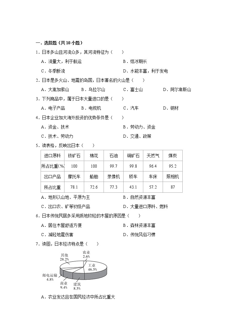 备战2023鲁教版(五四制)六年级下册地理 7.1 日本 同步卷2(1)01