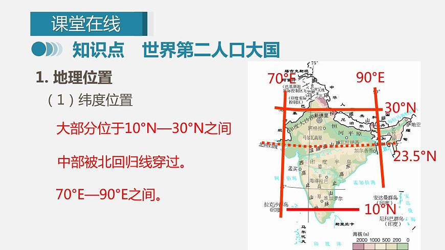 人教版七年級(jí)地理下冊(cè)課件 第七章 第三節(jié) 第1課時(shí)第4頁(yè)