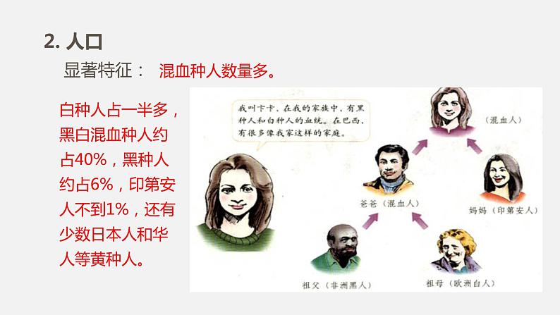 人教版七年级地理下册课件 第九章 第二节 第1课时第5页