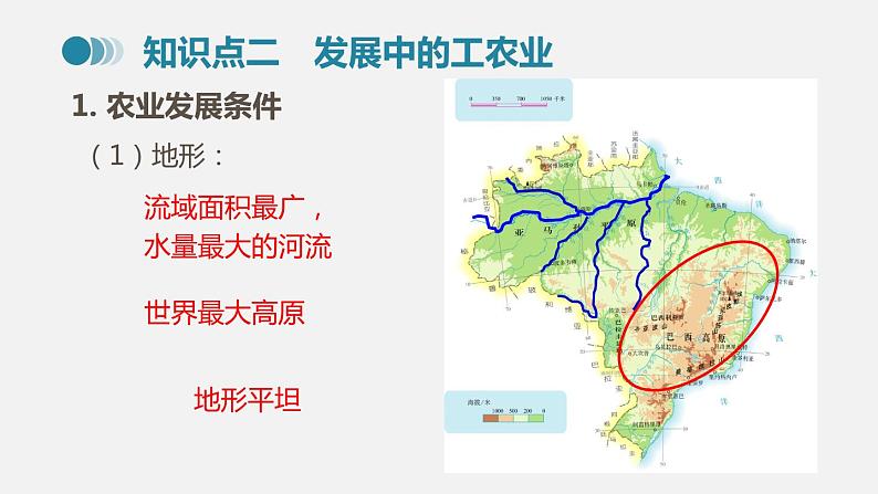 人教版七年级地理下册课件 第九章 第二节 第1课时第7页
