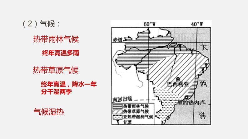 人教版七年级地理下册课件 第九章 第二节 第1课时第8页