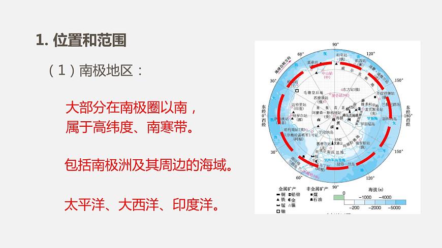 人教版七年級地理下冊課件 第十章第4頁